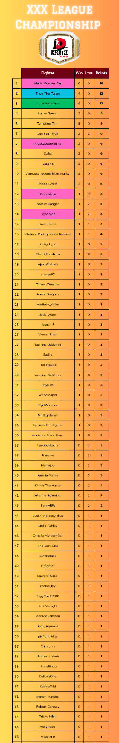 [IMAGE:https://venus.chatfighters.com/Content/Attachments/Hc/HcuFaOglmvJj3UbsLB8zaRnR_Pc.png/Rank_20260911_143446_0000.png]