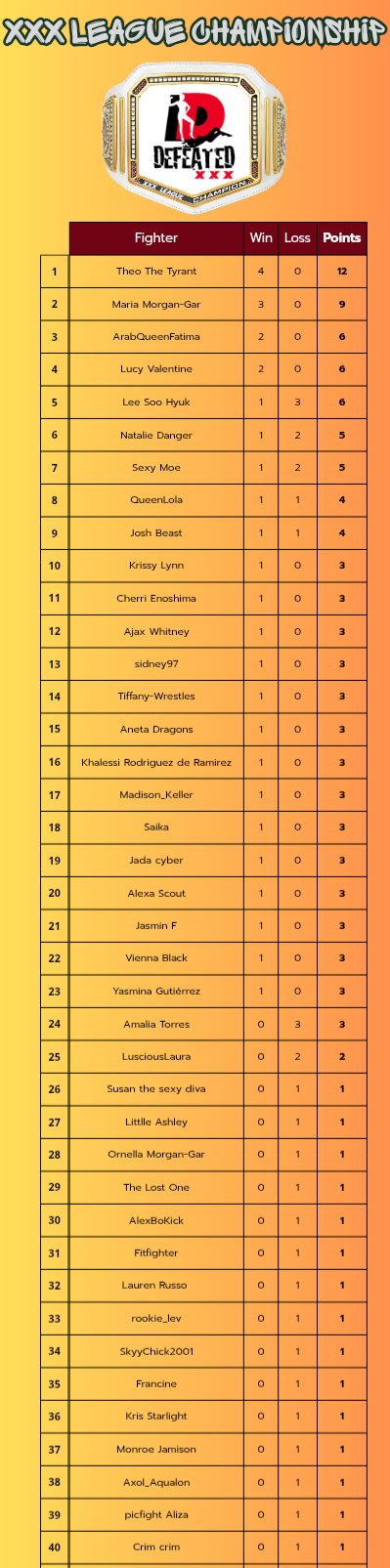 [IMAGE:https://venus.chatfighters.com/Content/Attachments/NR/NRtBx18jVj5kEw2yu35EK0Q0nx0.png/Rank_20260718_102700_0000.png]