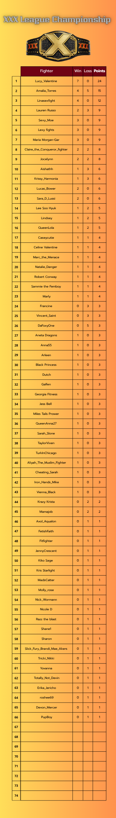 [IMAGE:https://venus.chatfighters.com/Content/Attachments/OC/OCwrK3KZIUUmT6oxXd6ddDMbszc.png/Rank_2.png]