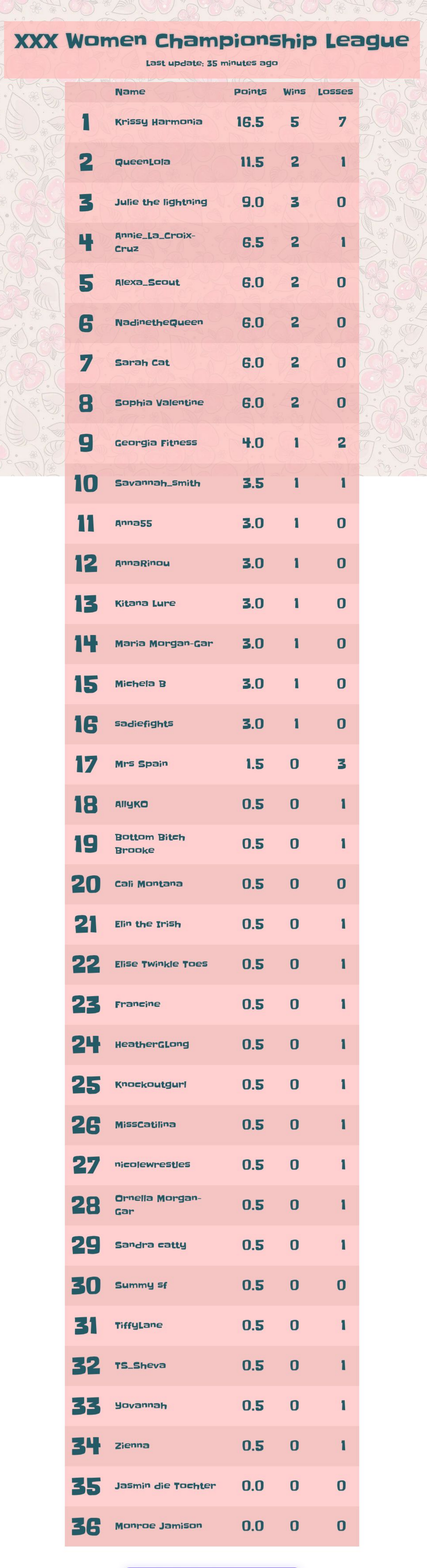 [IMAGE:https://venus.chatfighters.com/Content/Attachments/Wf/Wf_Du004iPtnvl27ptGq-1Q9TjQ.png/20251229_162951.png]