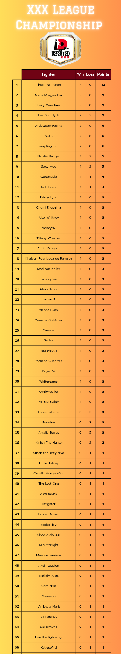 [IMAGE:https://venus.chatfighters.com/Content/Attachments/jt/jty8yLqlvKfBvSkpTy_gNLHgm7I.png/Rank_20260816_142939_0000.png]