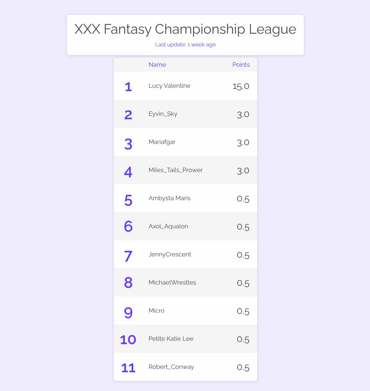 [IMAGE:https://venus.chatfighters.com/Content/Attachments/lw/lwlbaoQ2lE12t08pGDAzBC5JlKM.png/20250909_162830.png]