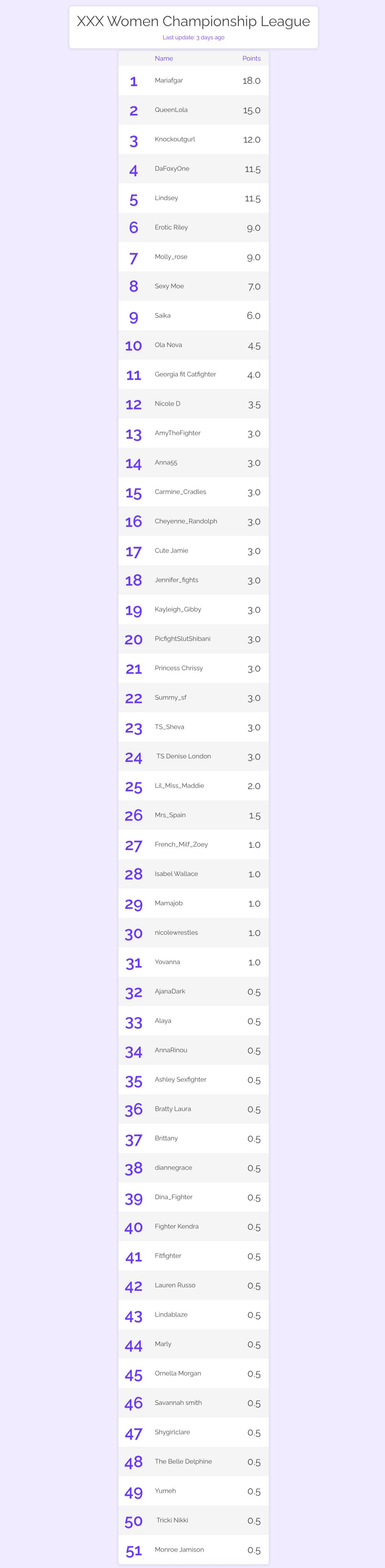 [IMAGE:https://venus.chatfighters.com/Content/Attachments/mX/mXPvv4B8no-F7Qkce-2tS7ska-U.png/20250909_162811.png]