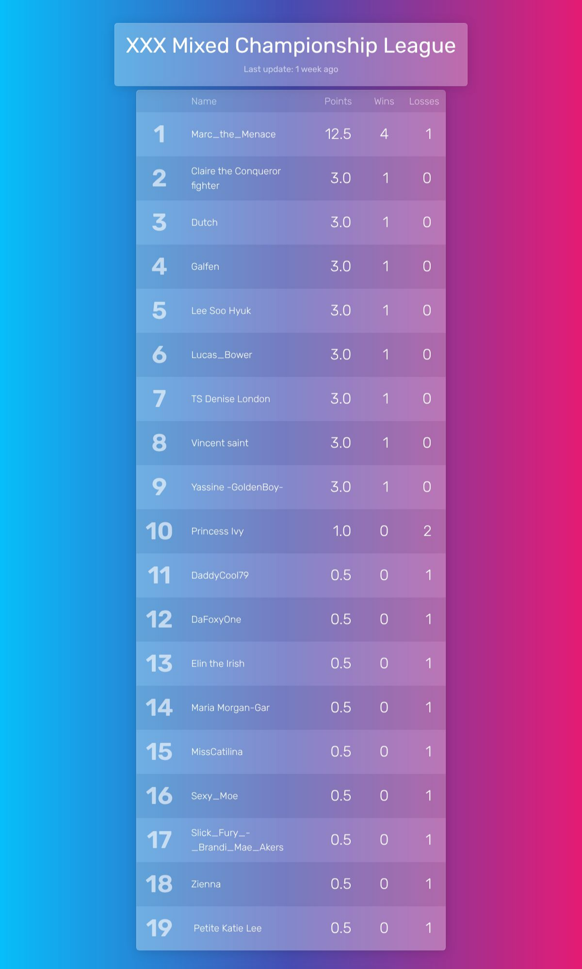 [IMAGE:https://venus.chatfighters.com/Content/Attachments/n0/n0sbmrEqv7-05opm9j-csiuDPl4.png/20251227_230458.png]